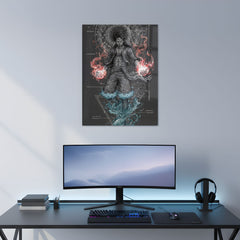 Luffy Gear Four Fire Metal Poster | Aesthetic Pop Art Wall Decor & Painting