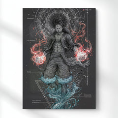 Luffy Gear Four Fire Metal Poster | Aesthetic Pop Art Wall Decor & Painting
